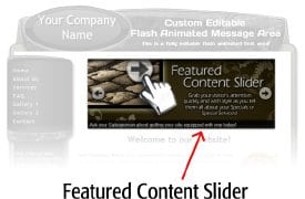 Featured Content Slider